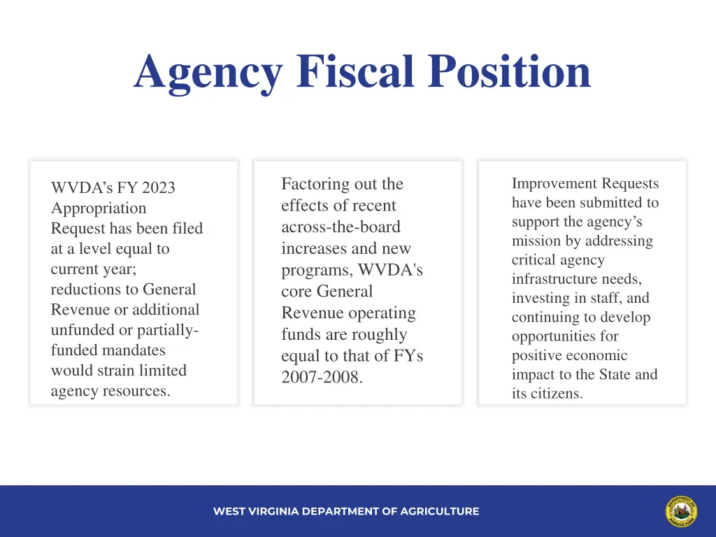 agency fiscal position