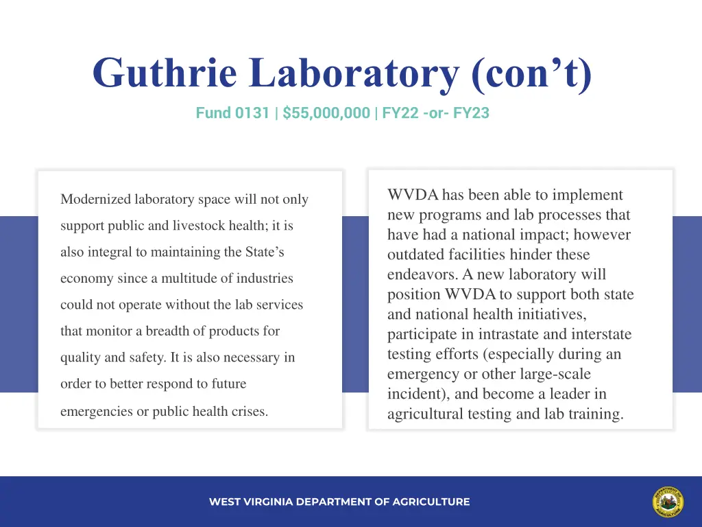 guthrie laboratory con t fund 0131