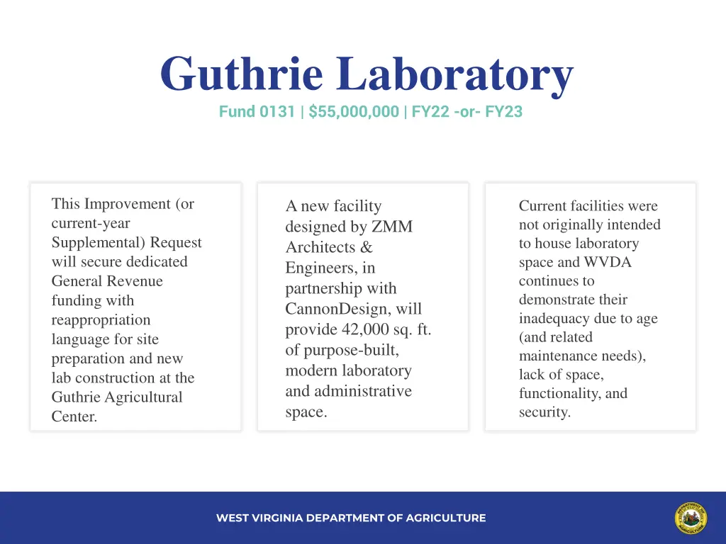 guthrie laboratory fund 0131 55 000 000 fy22