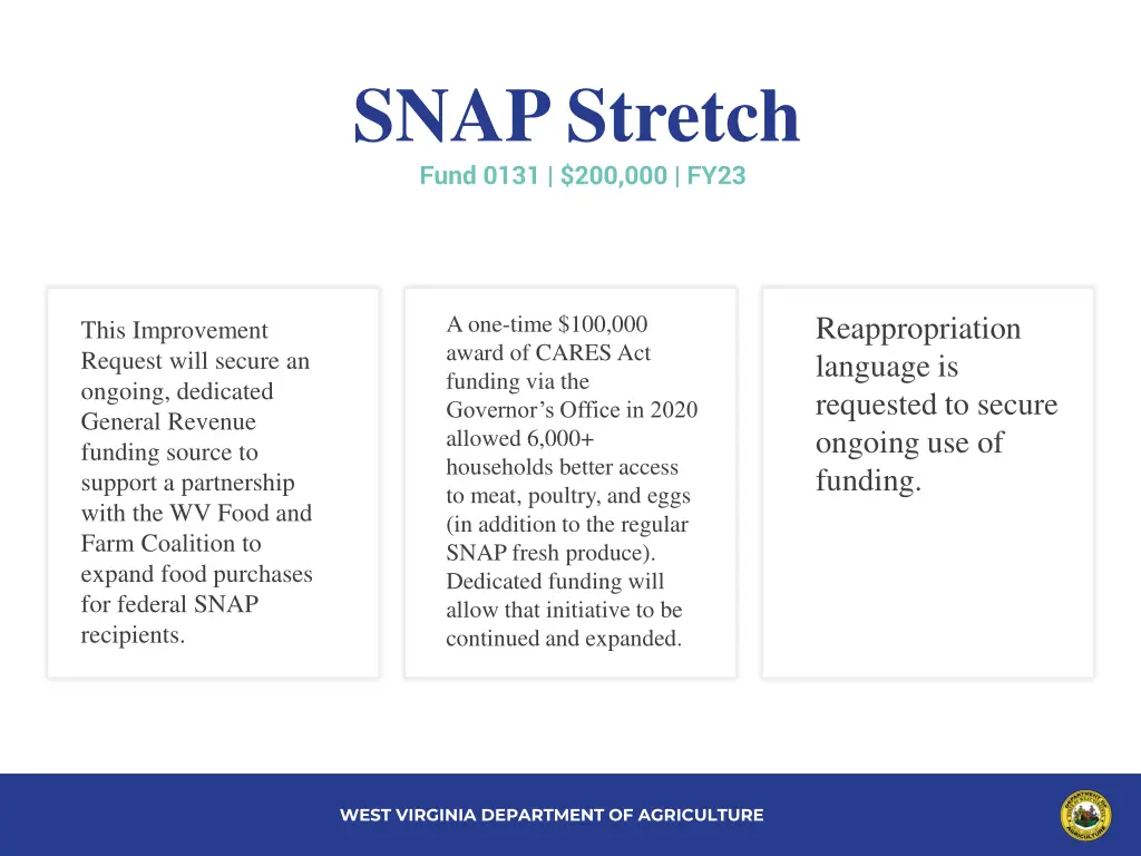 snap stretch fund 0131 200 000 fy23