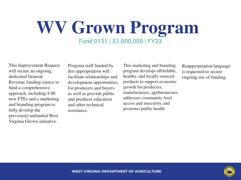 wv grown program fund 0131 1 000 000 fy23