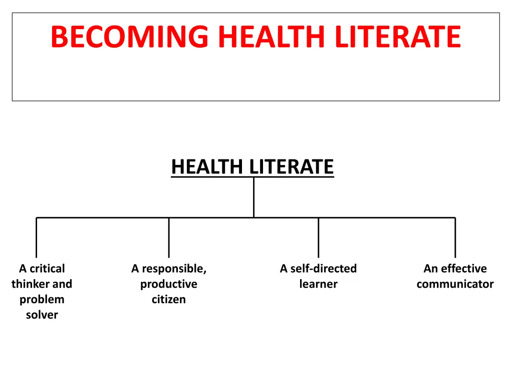 becoming health literate