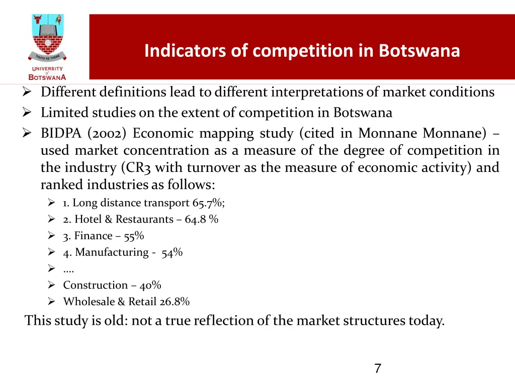 indicators of competition in botswana