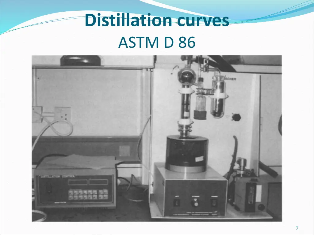 distillation curves astm d 86 2