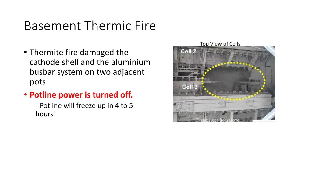 basement thermic fire