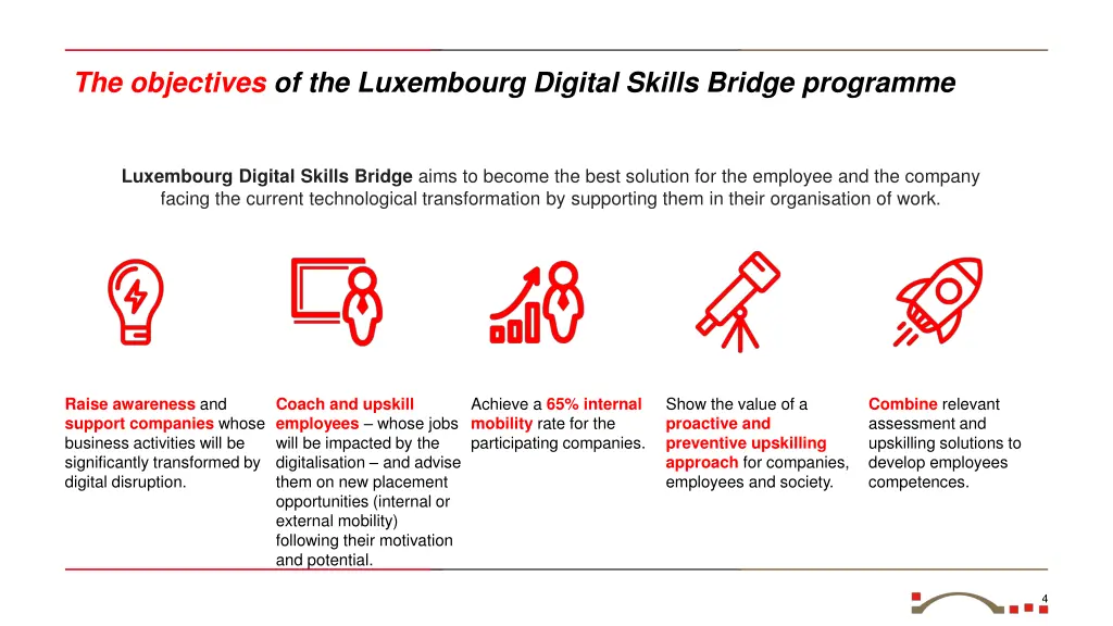 the objectives of the luxembourg digital skills