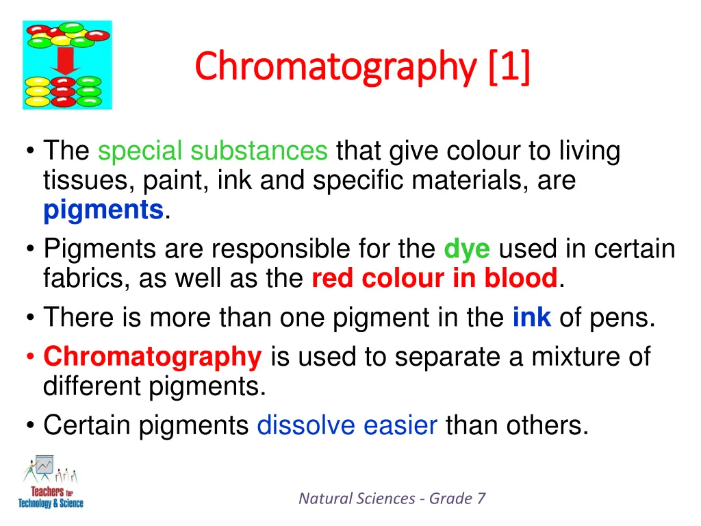 chromatography 1 chromatography 1