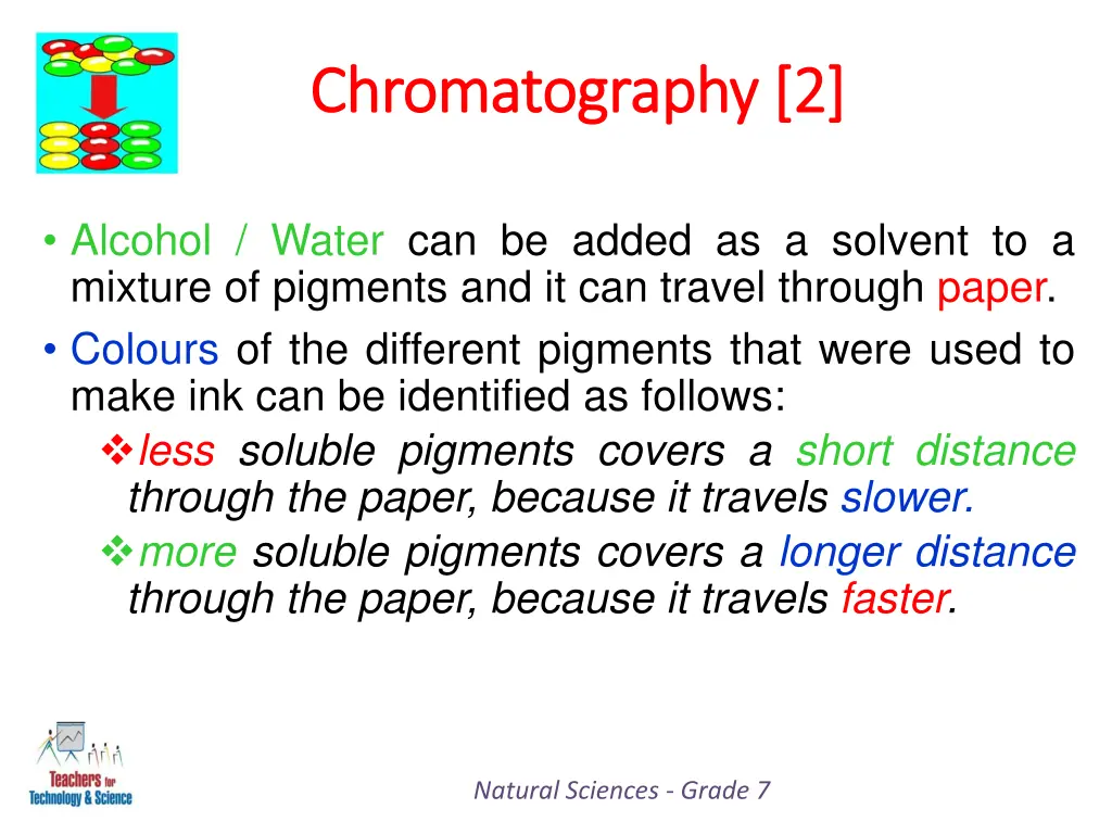 chromatography 2 chromatography 2