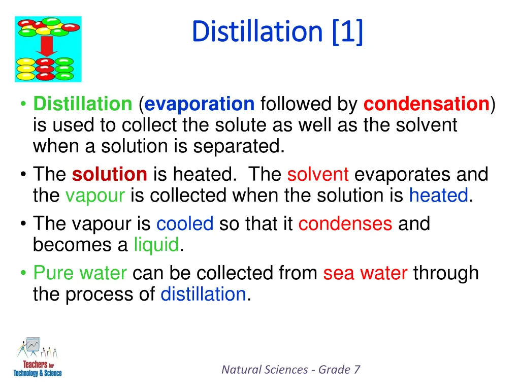 distillation 1 distillation 1