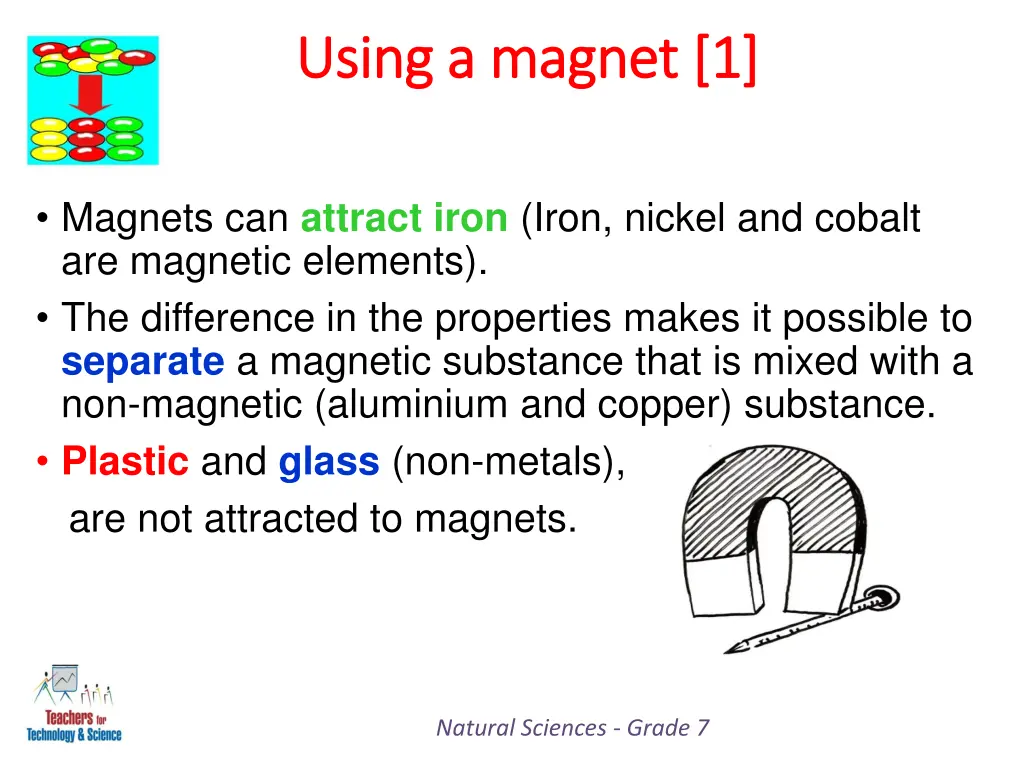 using a magnet 1 using a magnet 1