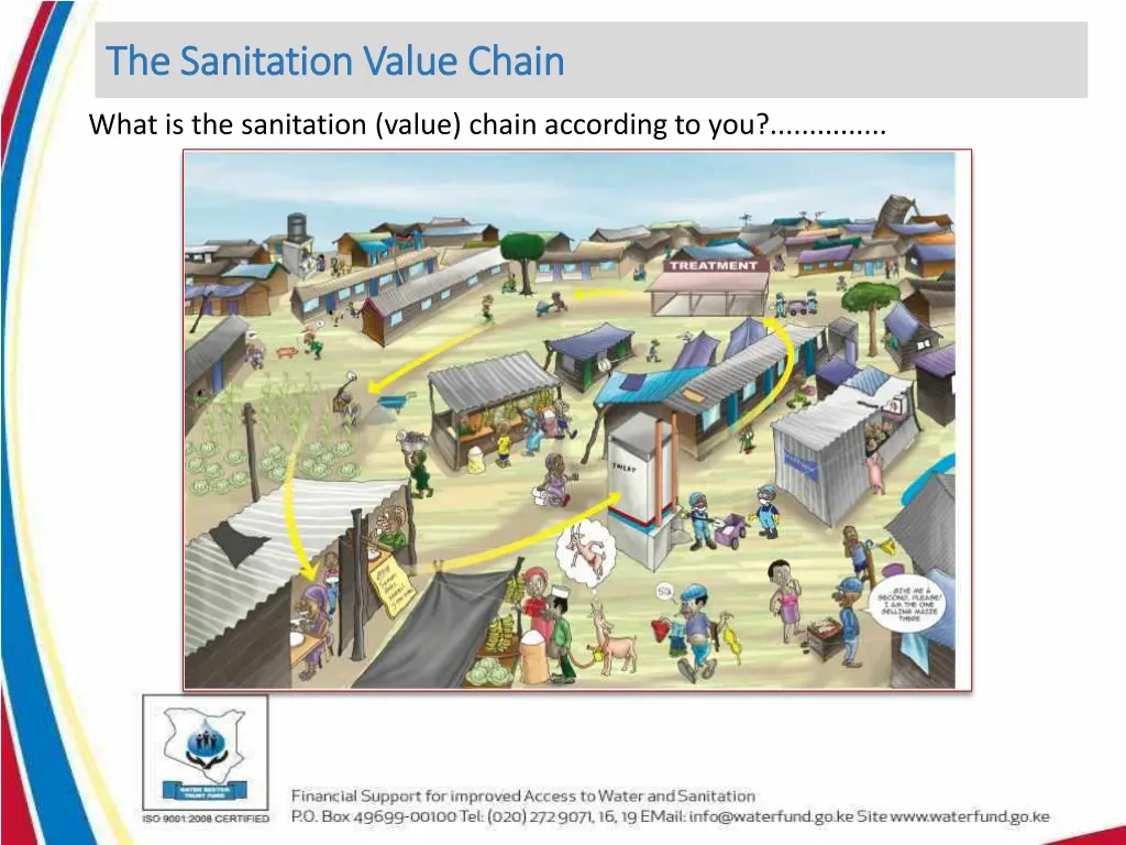 the sanitation value chain the sanitation value