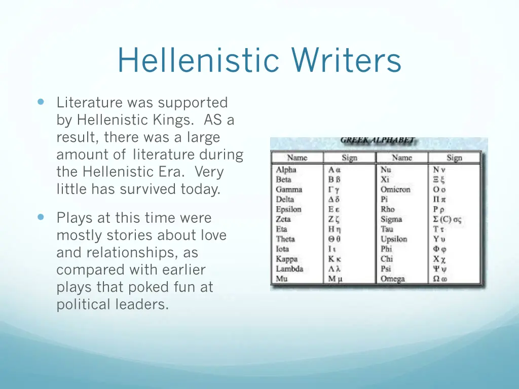 hellenistic writers