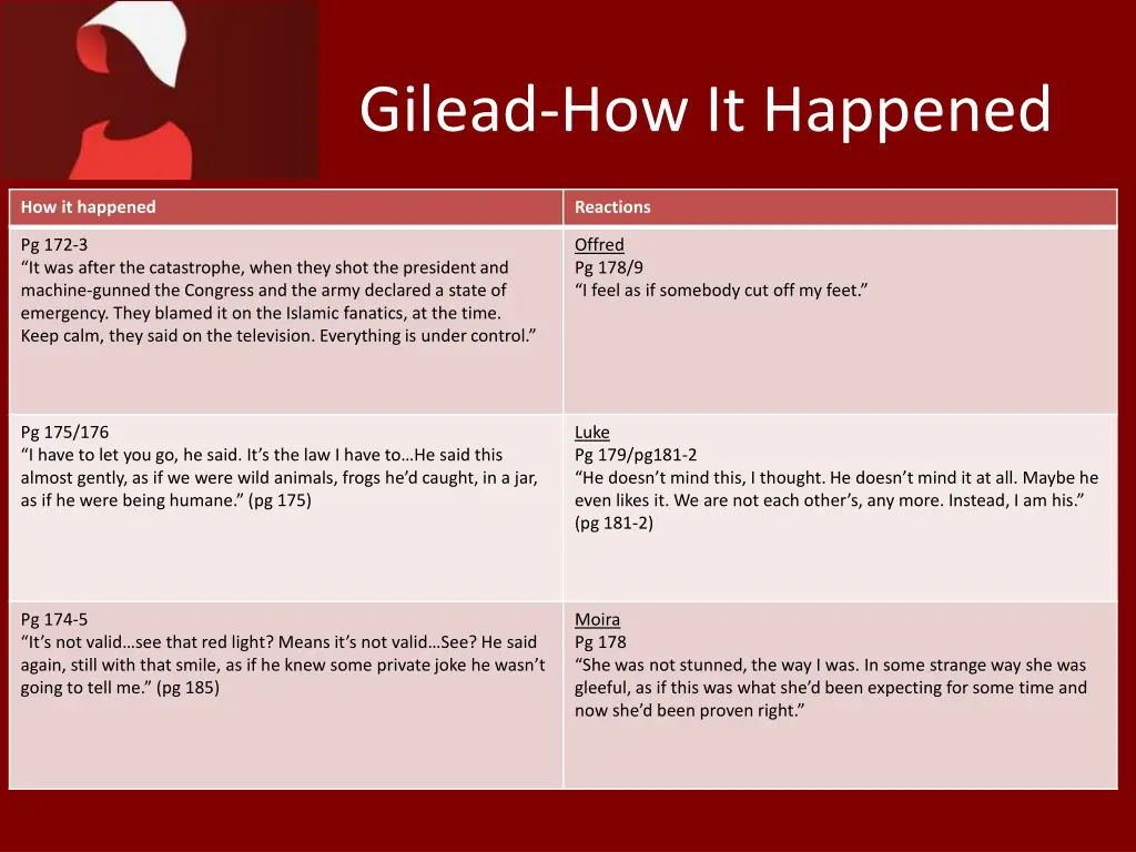 gilead how it happened 1