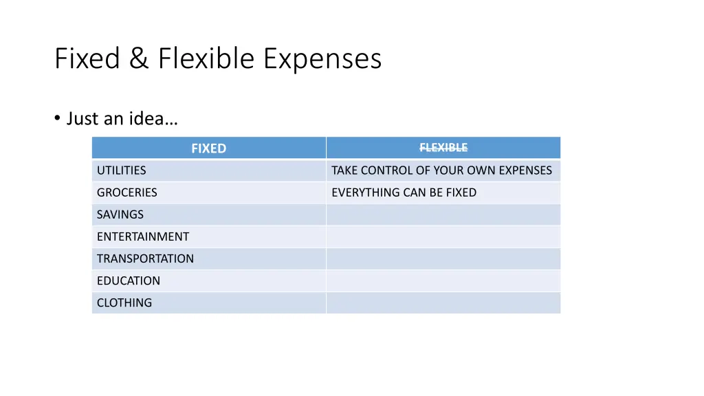 fixed flexible expenses