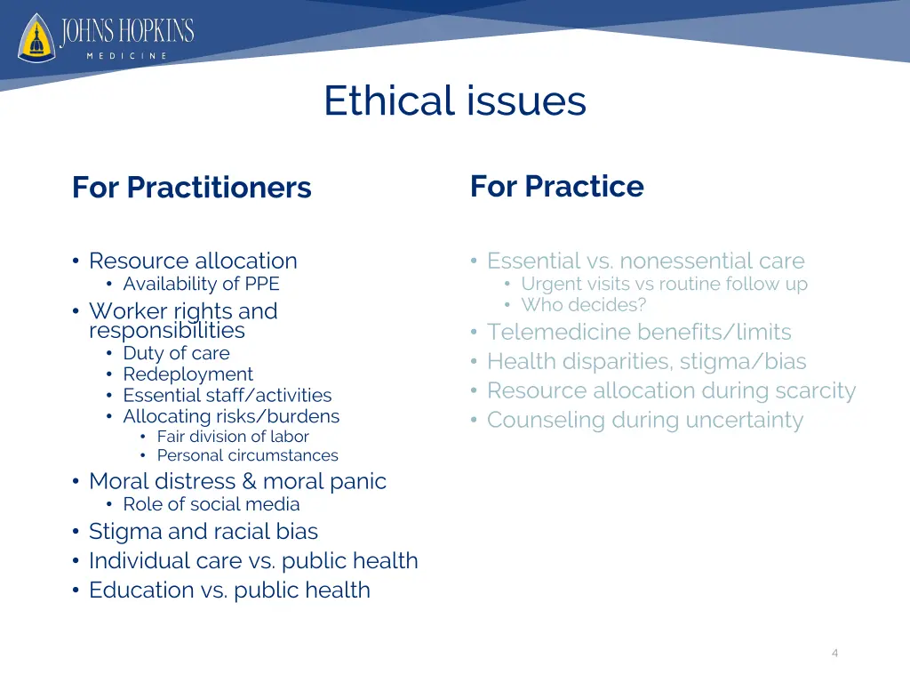 ethical issues 1