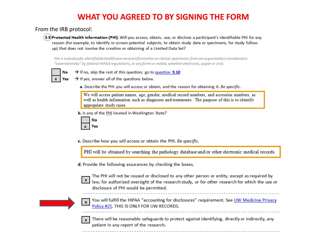 what you agreed to by signing the form