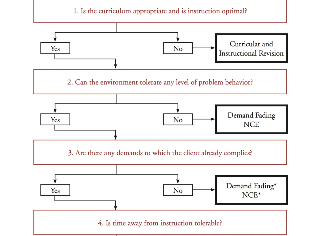 slide39