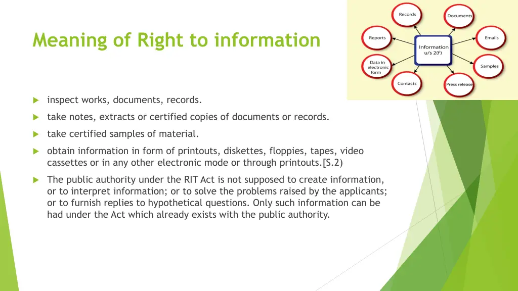 meaning of right to information