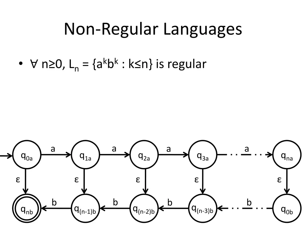 non regular languages 4