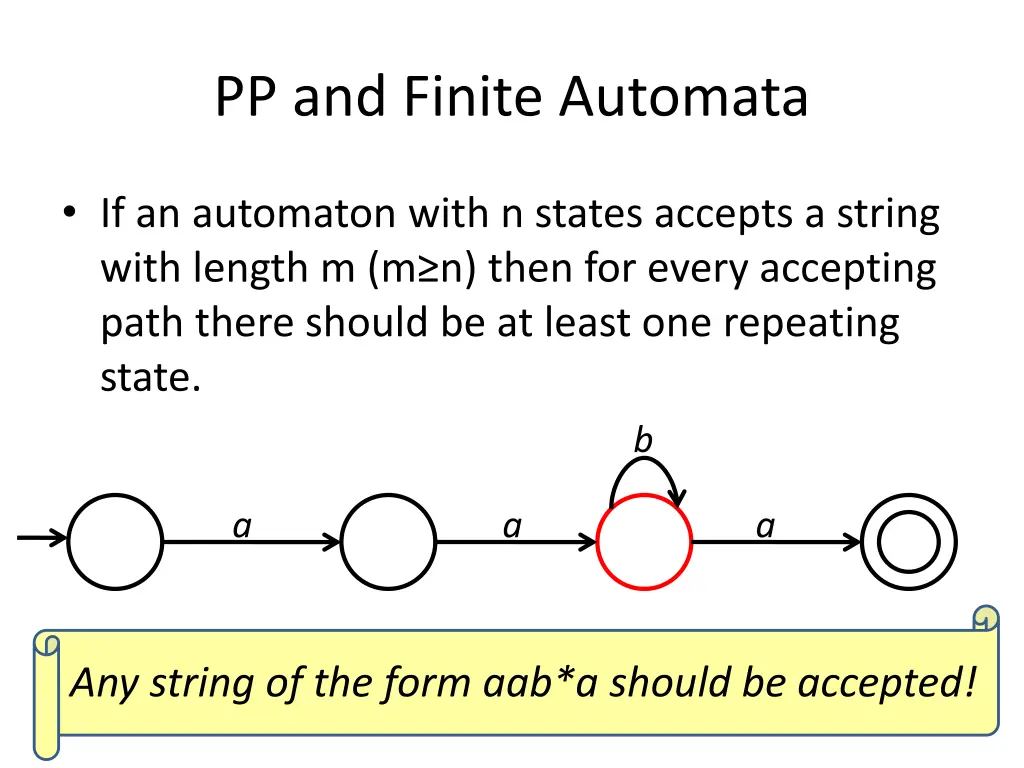 pp and finite automata 2