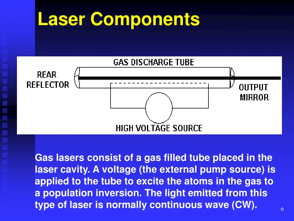 laser components