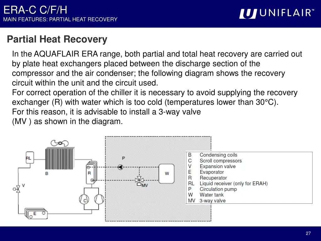 era c c f h main features partial heat recovery