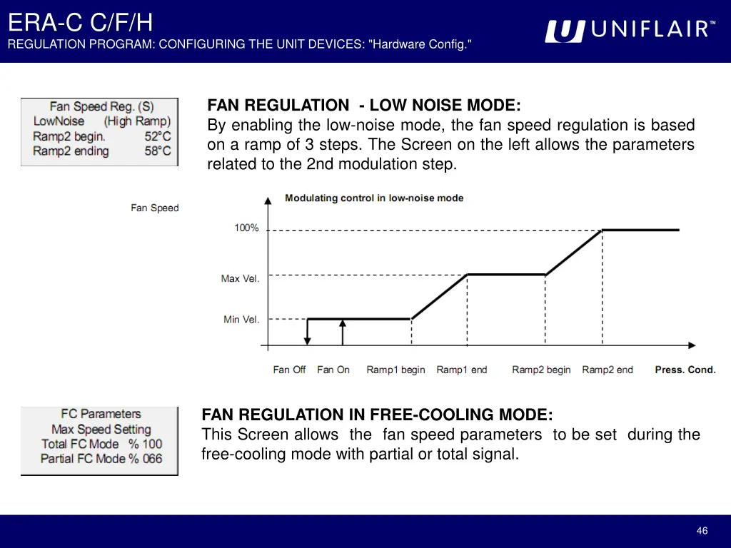 era c c f h regulation program configuring 4