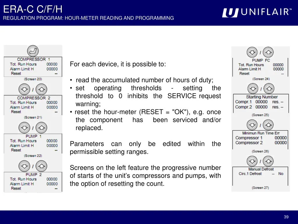 era c c f h regulation program hour meter reading 1