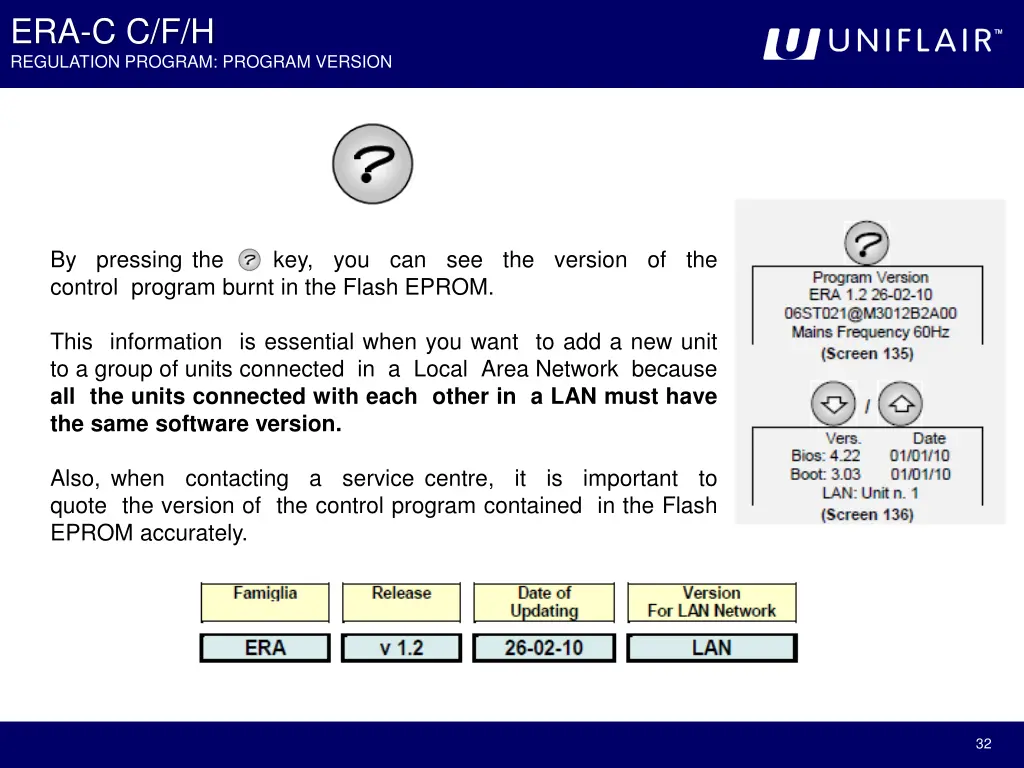 era c c f h regulation program program version