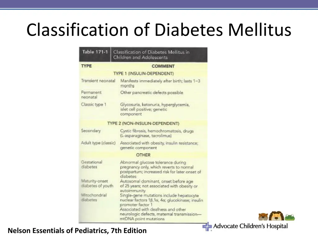 classification of diabetes mellitus