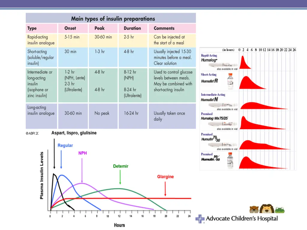 slide18