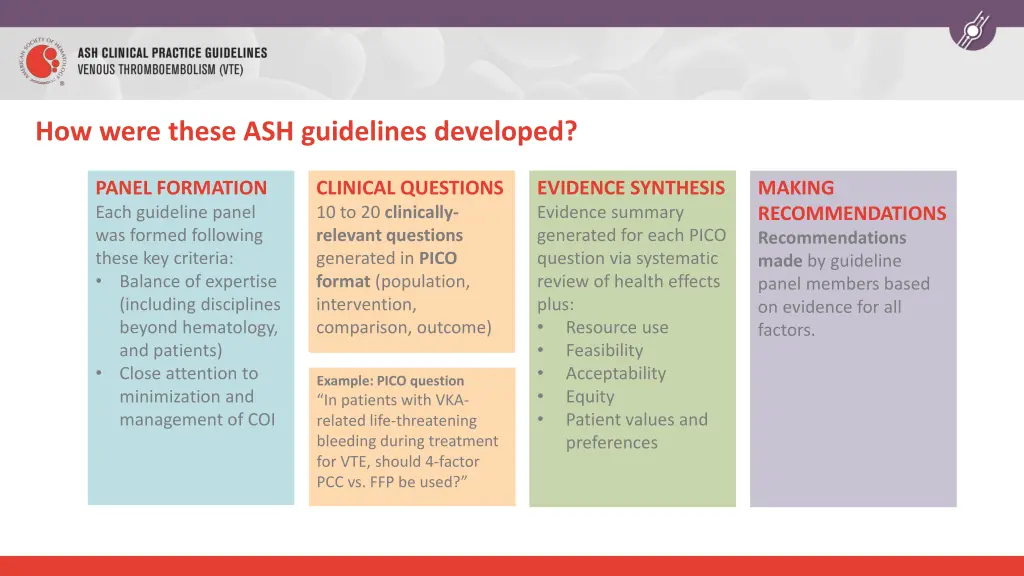 how were these ash guidelines developed