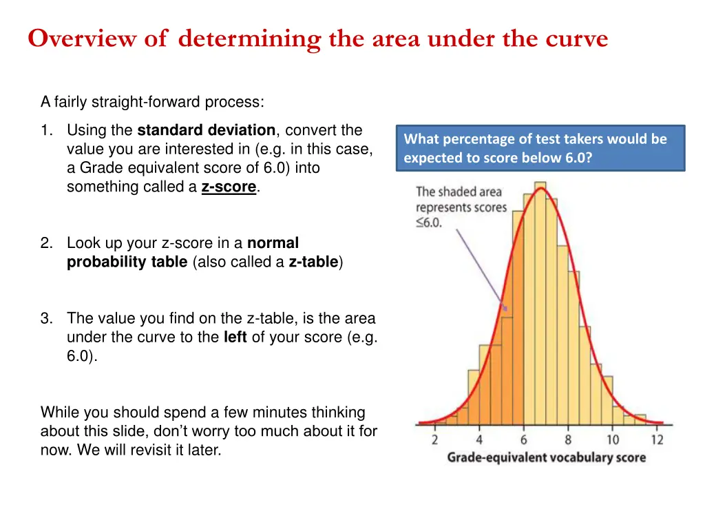 overview of determining the area under the curve