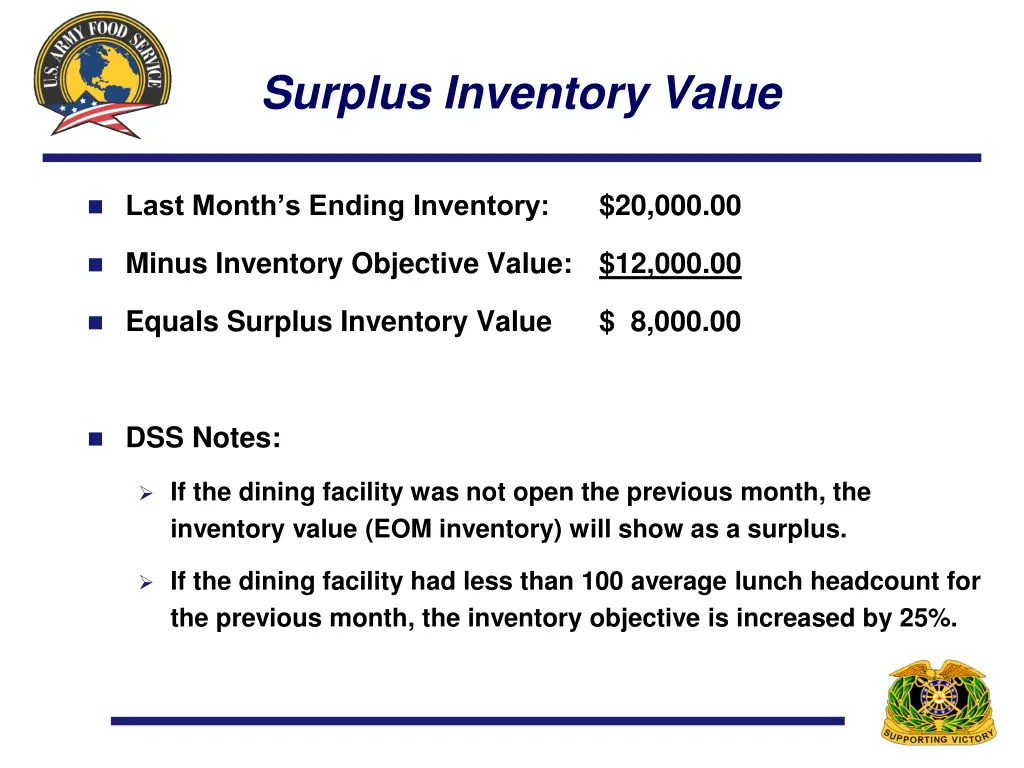 surplus inventory value