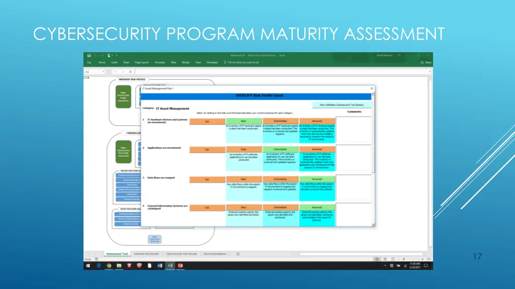 cybersecurity program maturity assessment