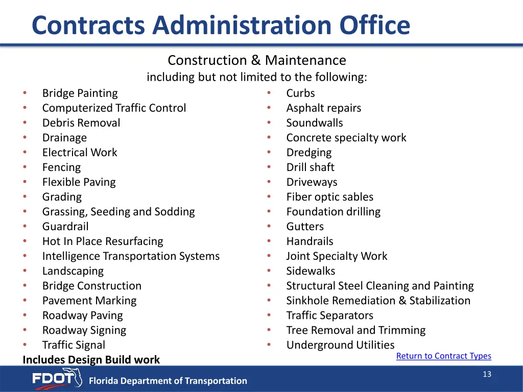 contracts administration office