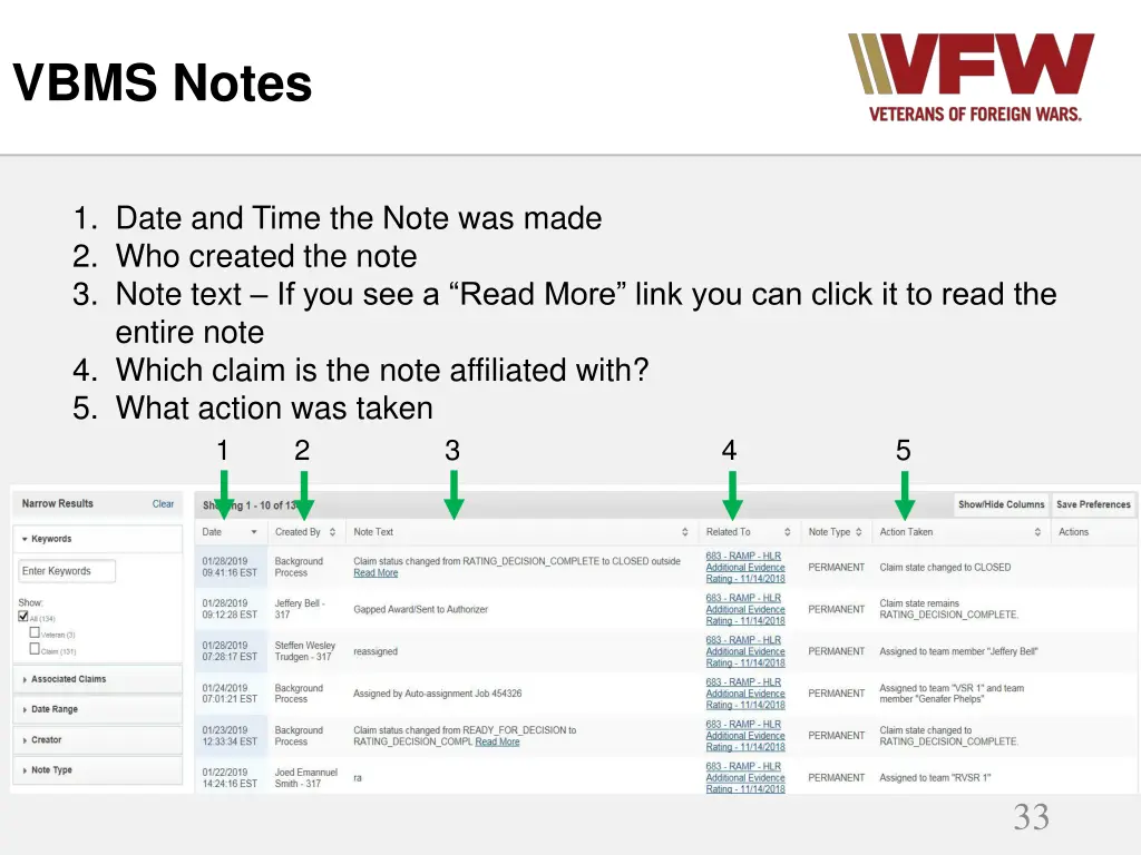 vbms notes 3