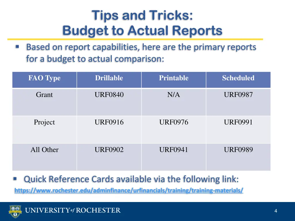 tips and tricks budget to actual reports based