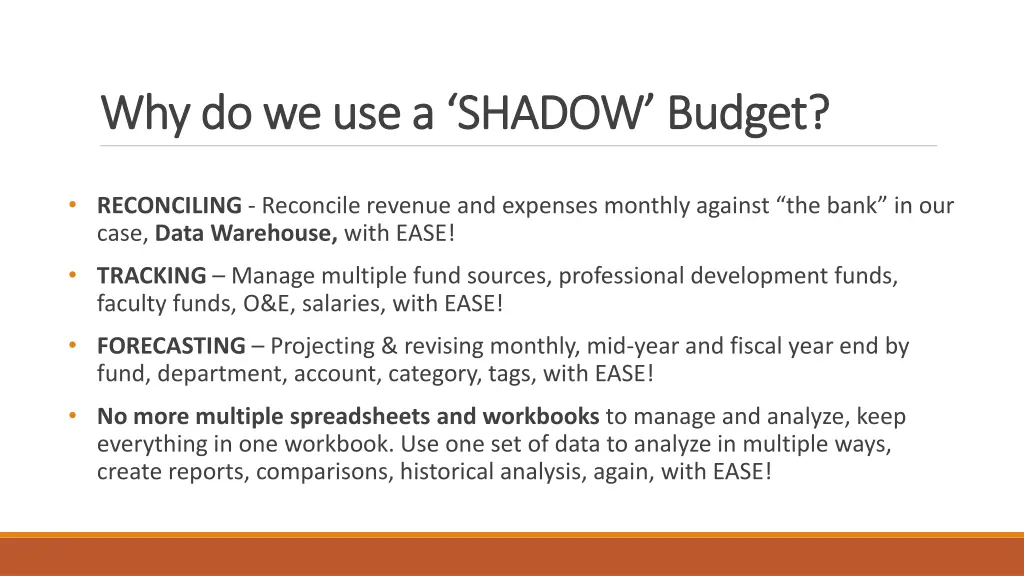 why do we use a shadow budget