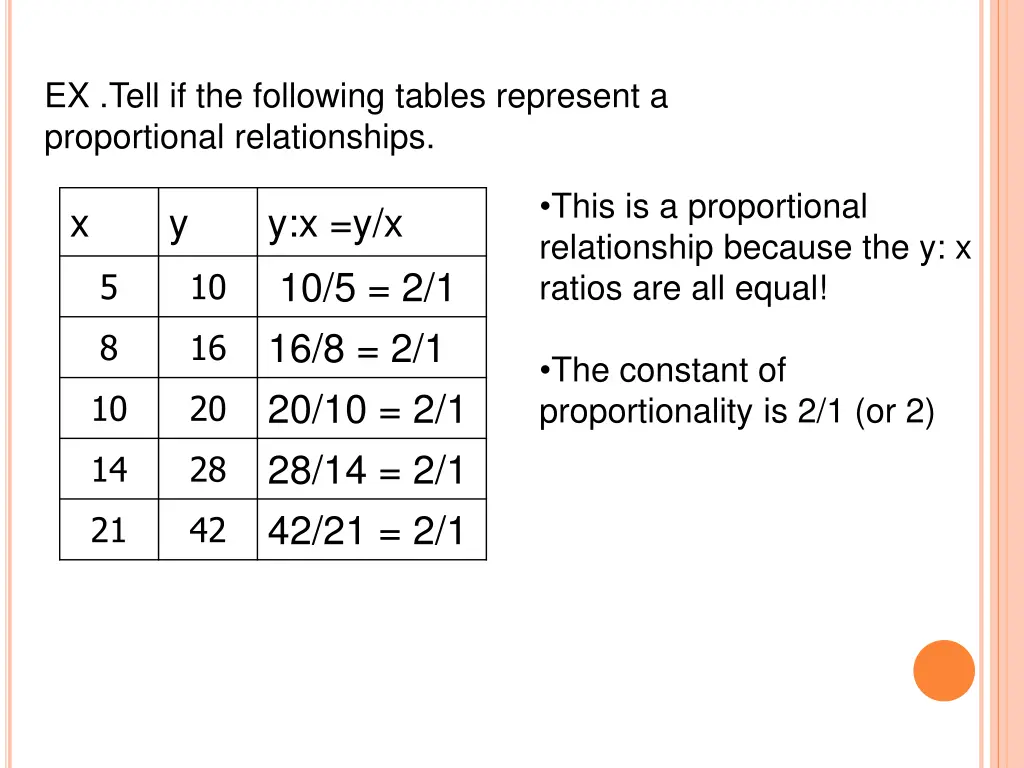 ex tell if the following tables represent