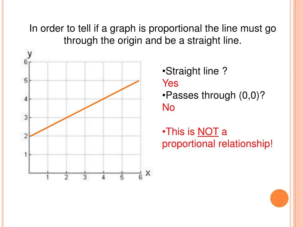 in order to tell if a graph is proportional 1