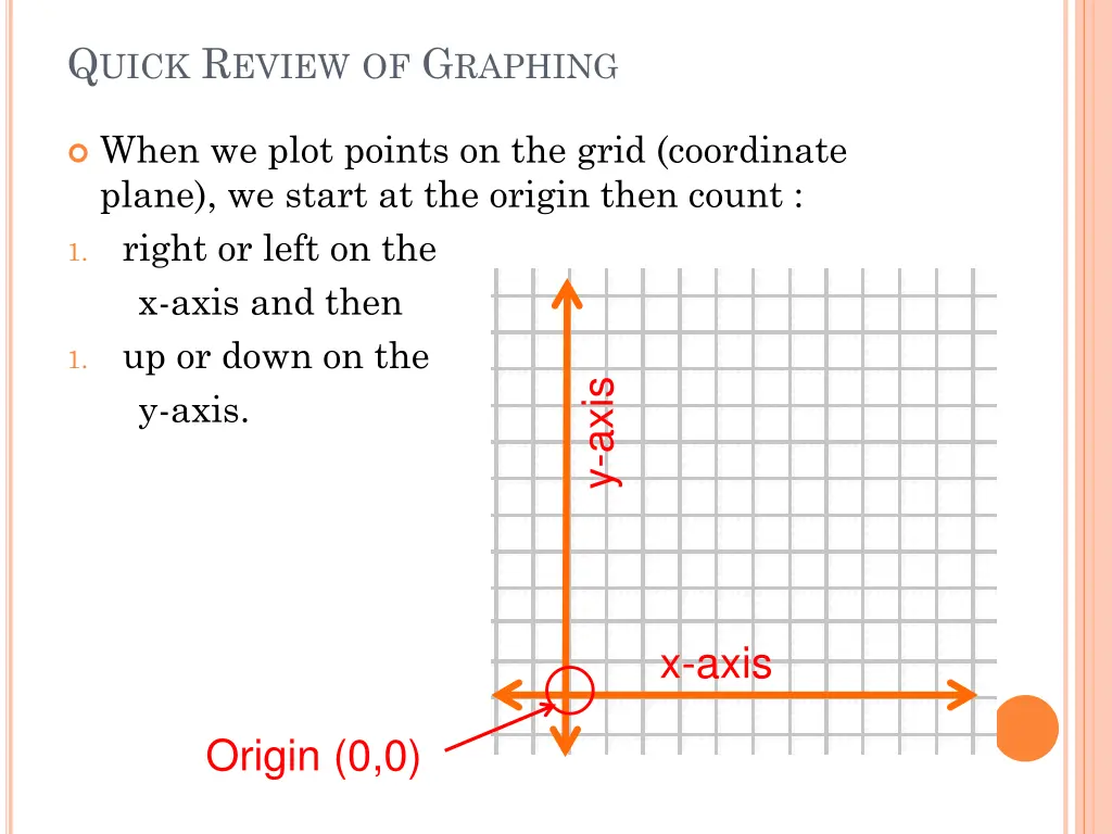 q uick r eview of g raphing 1