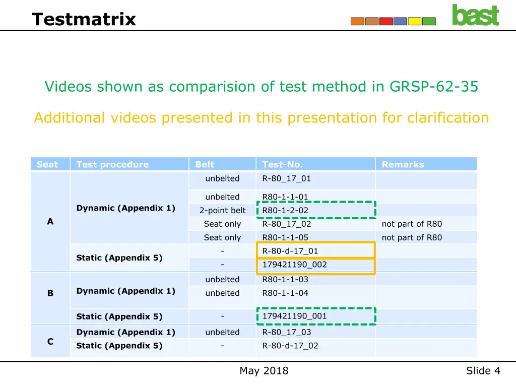 testmatrix 1