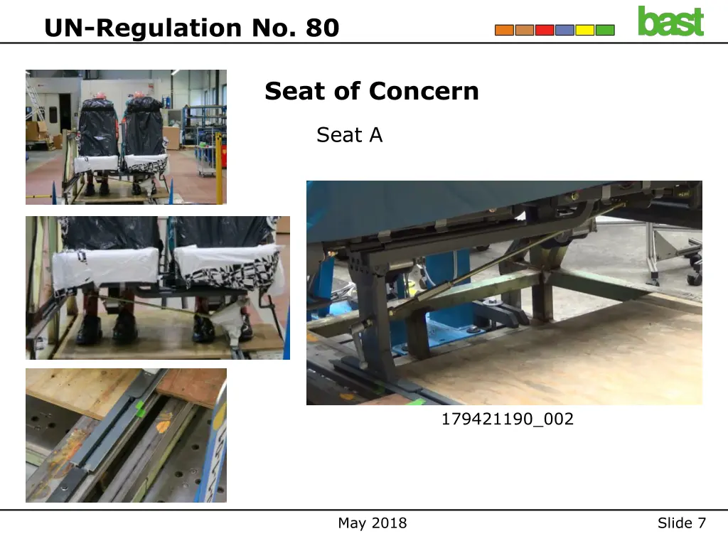 un regulation no 80 3