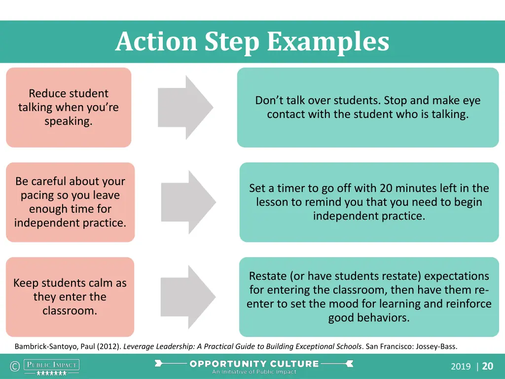 action step examples