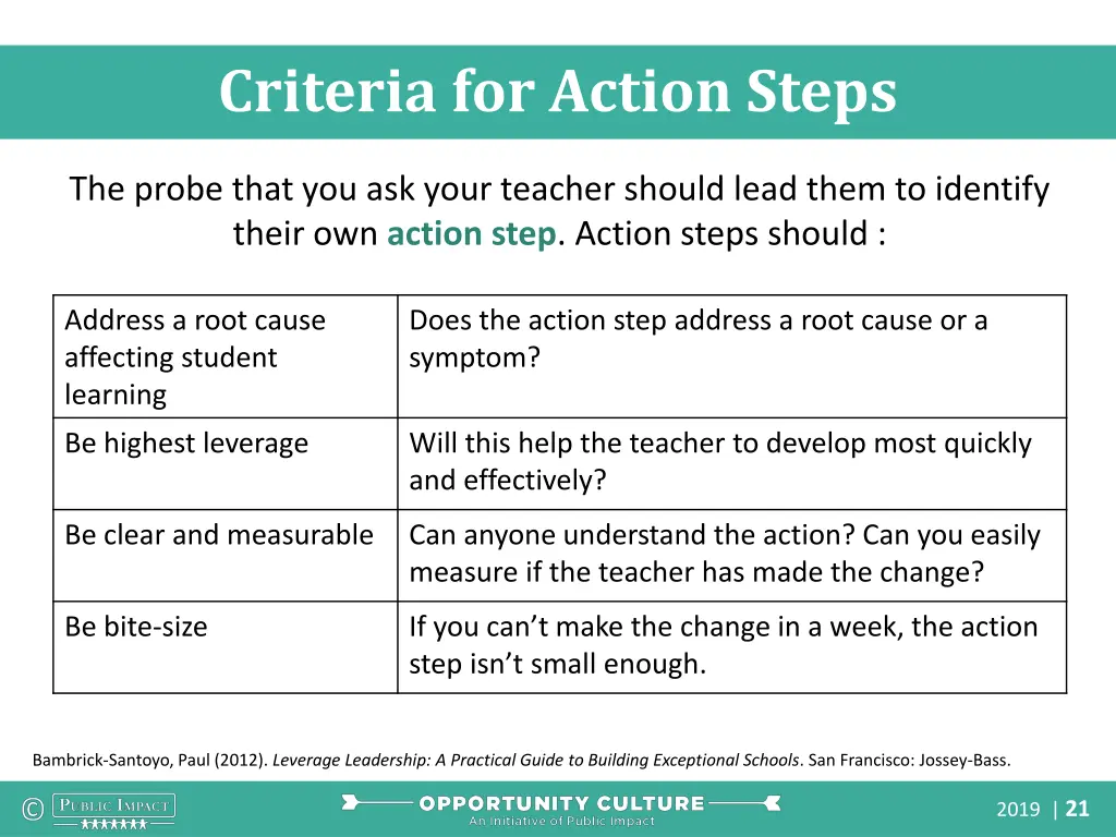 criteria for action steps