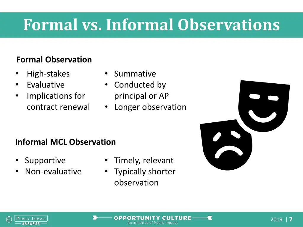 formal vs informal observations