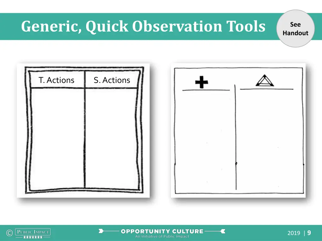 generic quick observation tools