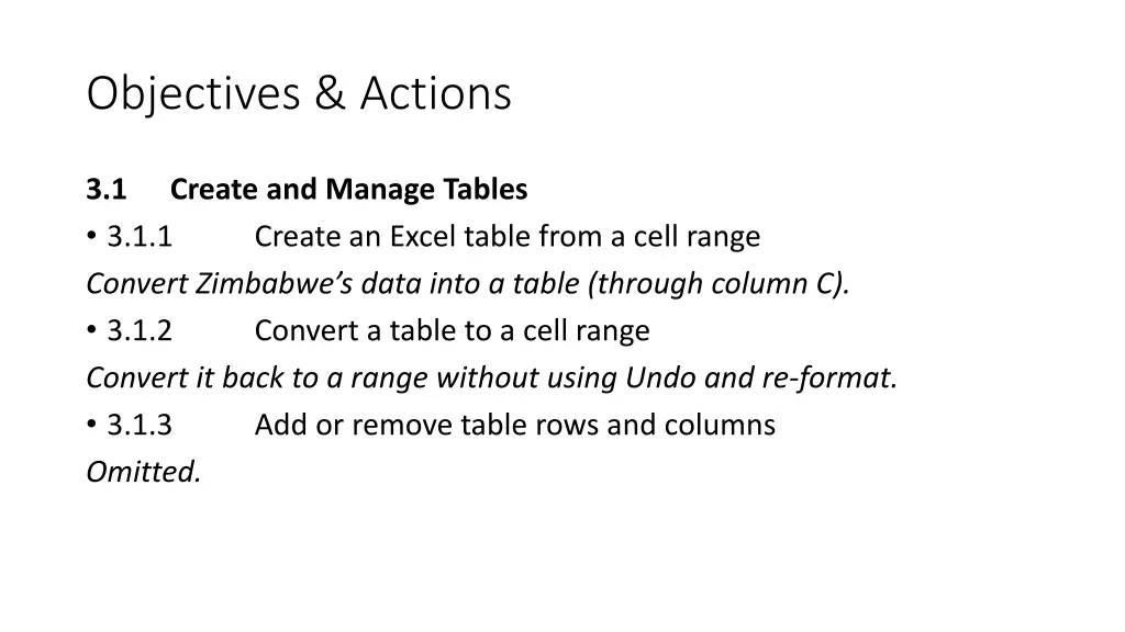 objectives actions 3