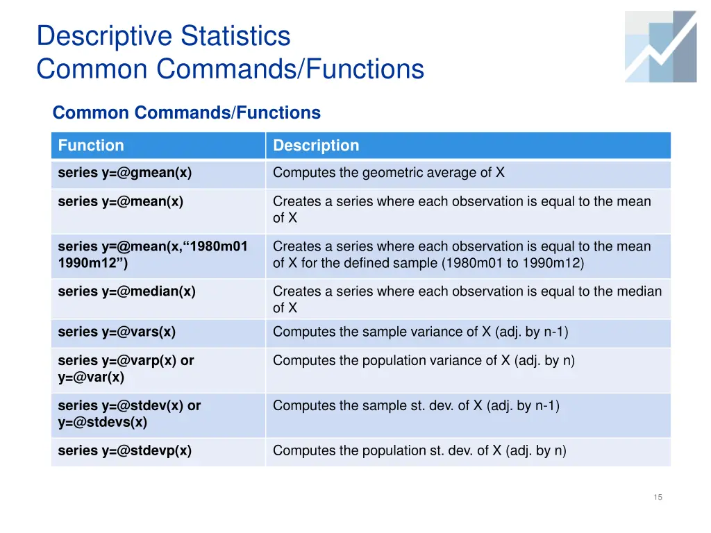 descriptive statistics common commands functions